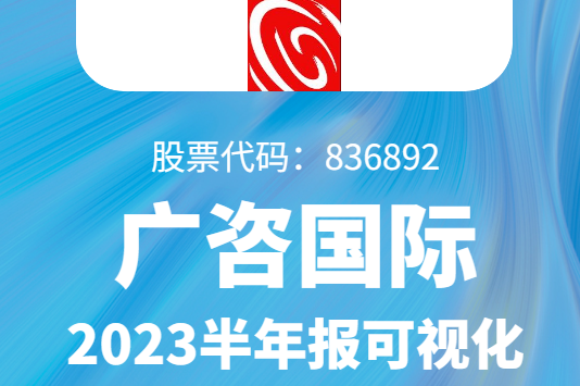 廣咨國際2023上半年喜獲佳績